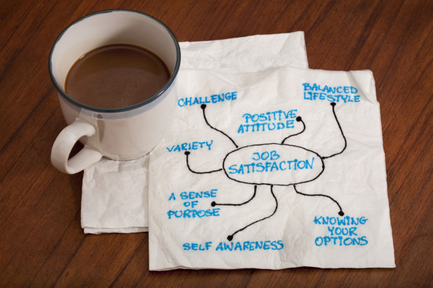 Mug of coffee with napkin notes which are intended to help you make yours one of the best nonprofits