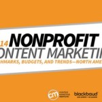 Nonprofit Content Marketing