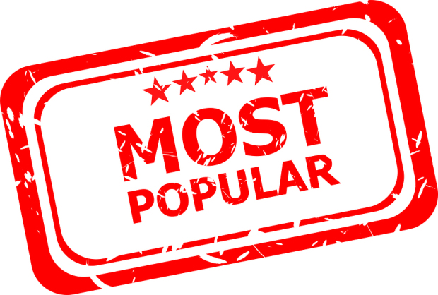 most popular posts